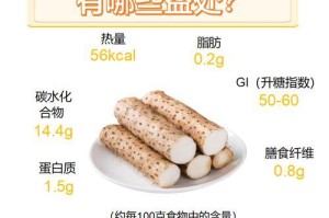 山药品种大全（山药的分类、特点和用途一览）