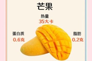 芒果生长温度是多少度？（探究芒果的最适生长温度与生长环境）